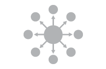 marketing-the-service